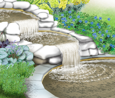 Important points to consider before installing a water feature Understanding the design requirements of potential clients and what they want from their garden - Designing a water feature